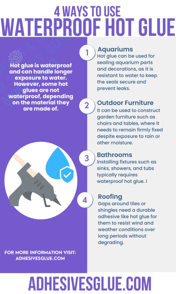 An Infographic Explaining if hot glue is waterproof and different Uses of Waterproof Hot Glue