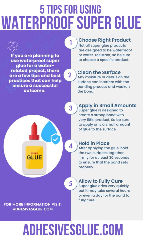 An Infographic Explaining if super glue is waterproof and tips for Using Waterproof Super Glue