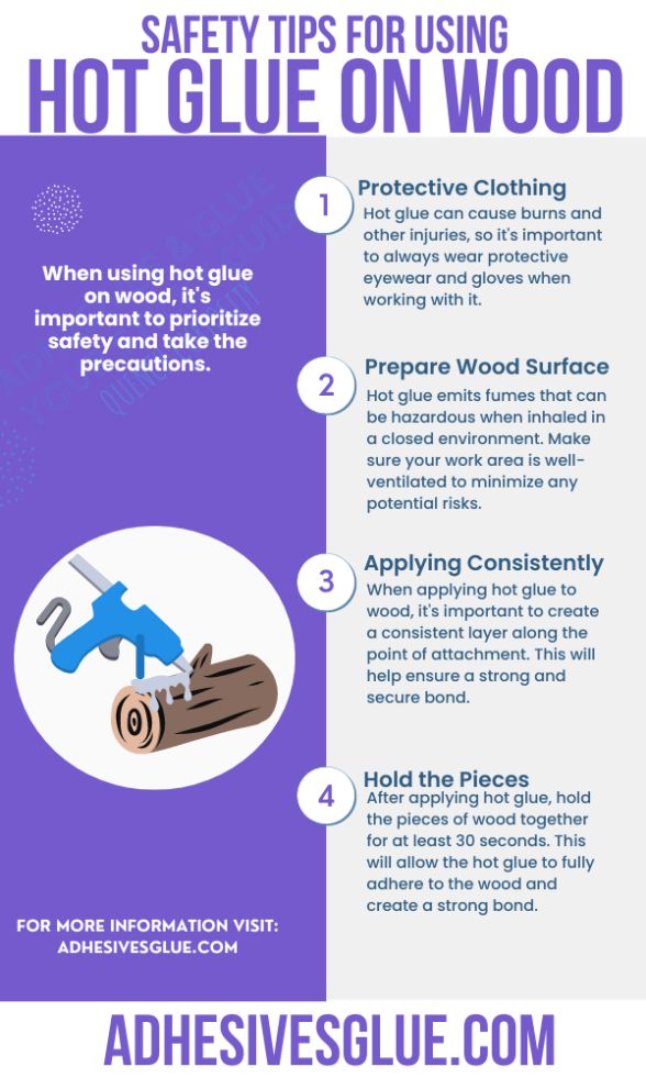 An Infographic Explaining How to Use Hot Glue on Wood Safely and Effectively
