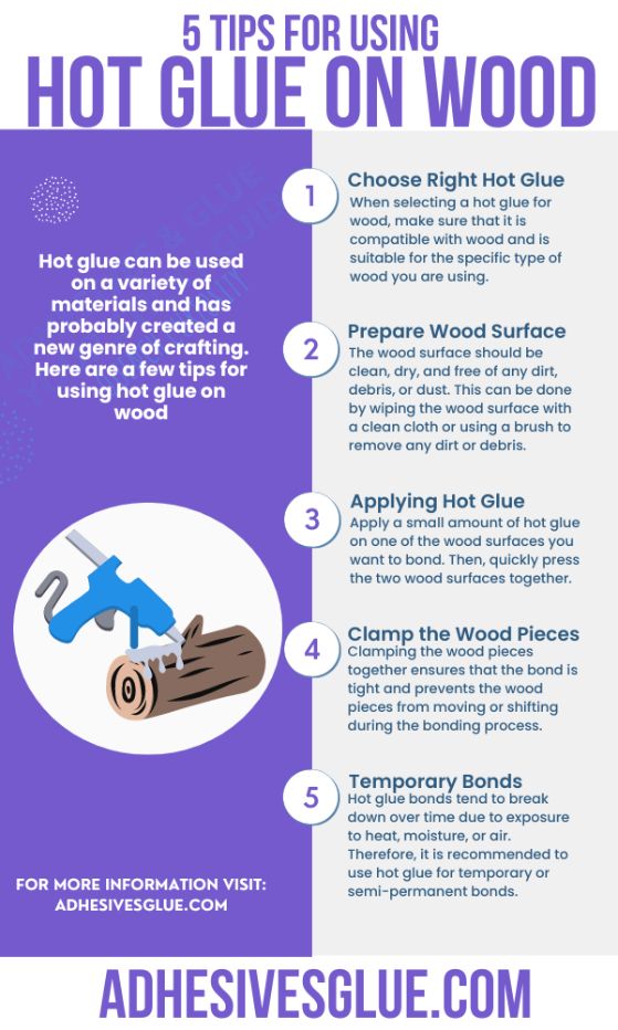 Infographics Explaining Several Tips for Using Hot Glue on Wood