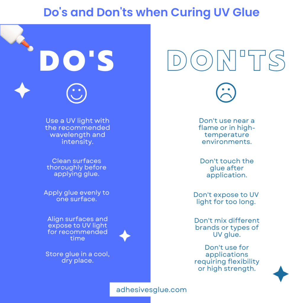 Ultimate Guide on UV glue-curing time