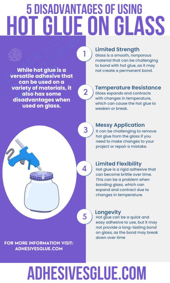 An Infographic Explaining Different Disadvantages of Using Hot Glue on Glass