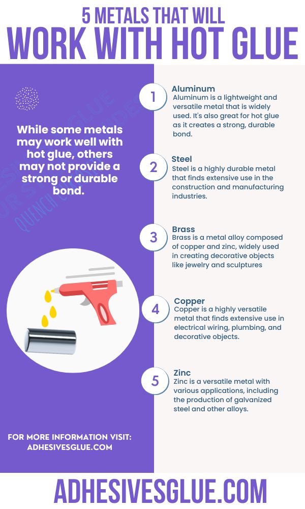 An Infographic Explaining if we can use hot glue on metal and which metals will work with hot glue
