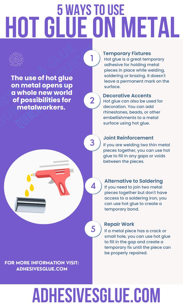 An Infographic Explaining Different Ways to Use Hot Glue on Metal