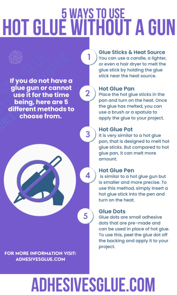 An infographic explaining in detail different ways to use hot glue without a gun