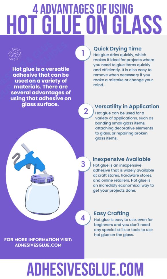 An Infographic Explaining different advantages of Using Hot Glue on the Glass