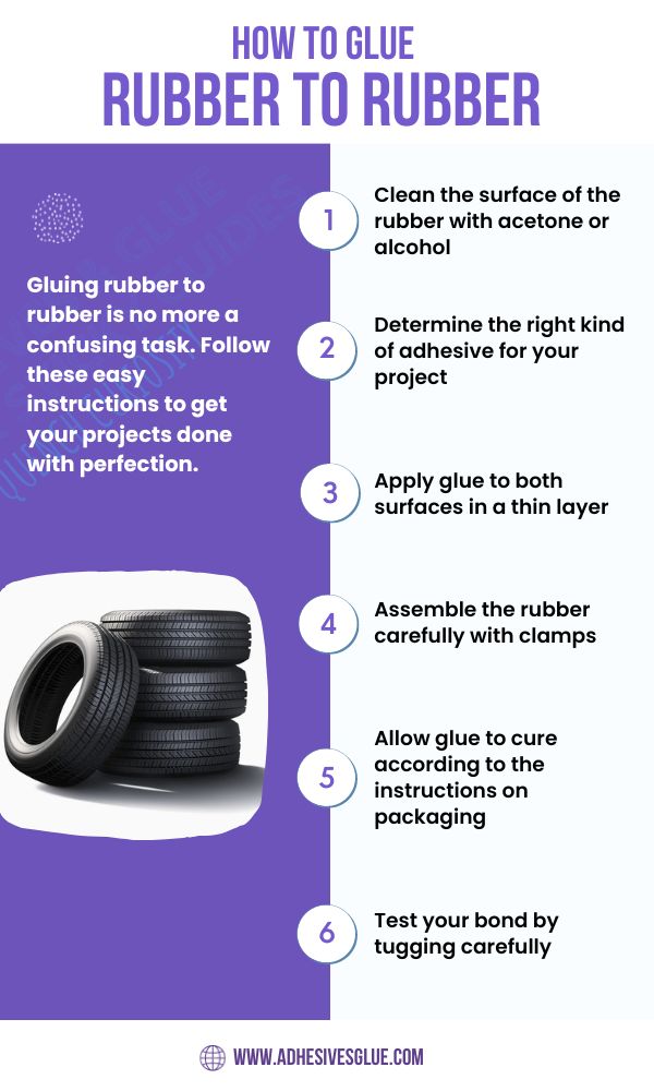 How to glue rubber to rubber-Infographic