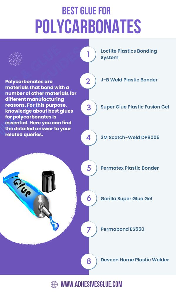 Best glue for polycarbonate-Infographic