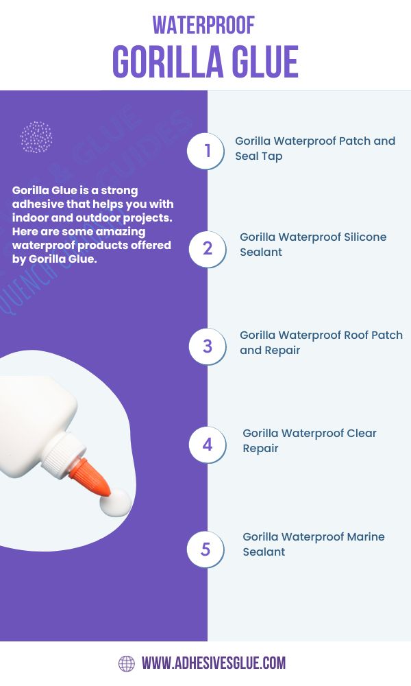 Is Gorilla glue waterproof-Infographic